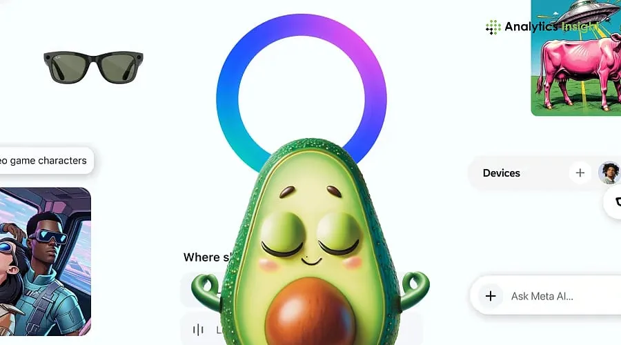 Meta's Next AI Model Avocado: Rumors of Internal Test Results